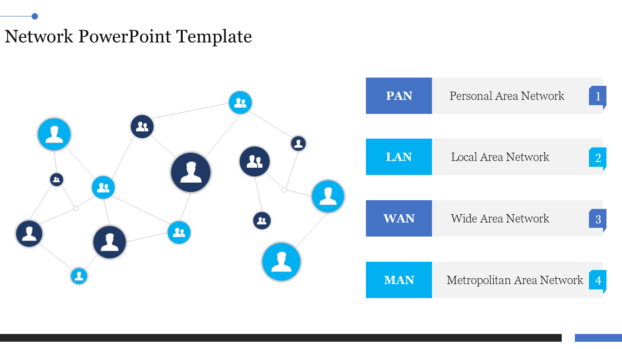 Effective Network PowerPoint Template Slide